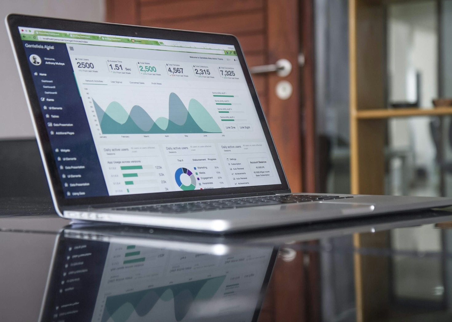 5 Easy Ways to Lower Your Commercial Energy Bills